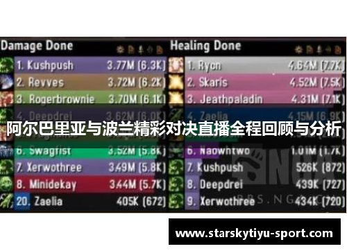阿尔巴里亚与波兰精彩对决直播全程回顾与分析